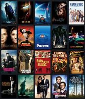 Image result for Top Movies 2008