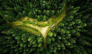 Image result for Aerial View of Landscape