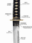 Image result for Samurai Sword Construction