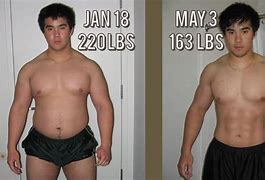 Image result for 60 Lbs Weight Loss Before and After