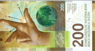 Image result for Swiss Franc Vertical