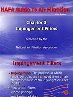 Image result for Impingement Filter