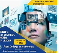 Image result for Computer Science PowerPoint Template