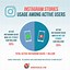 Image result for Social Media Statistics Infographic