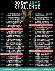Image result for 28 Day Arm Challenge