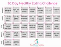 Image result for 30-Day Challenge Food for Weight Loss
