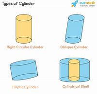 Image result for cyinero