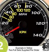 Image result for Kph vs MPH Chart
