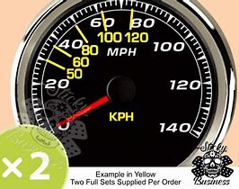 Image result for 90 Kph to Mph