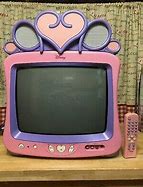 Image result for CRT Projection TV