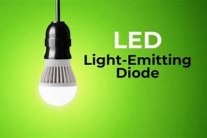 Image result for LED Lights Definition