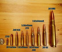 Image result for 380ACP vs 22 Magnum