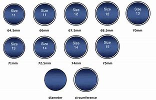 Image result for Ring Size 21