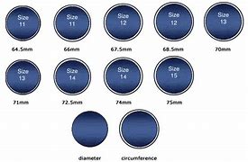 Image result for Ring Size Circumference