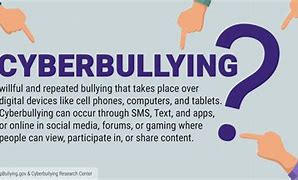Image result for Cyberbullying Meaning