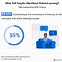 Image result for Flexible Learning Icon