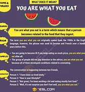 Image result for Quotes About What U Eat