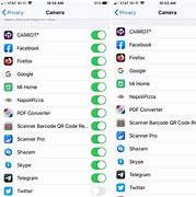 Image result for Agree Privacy iPhone