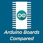 Image result for Arduino MKR Comparison Table