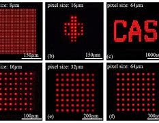 Image result for Micro LED 阵列