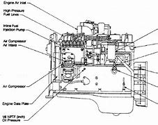 Image result for Cummins Diesel Engine Parts