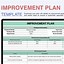 Image result for Continuous Improvement Plan Template