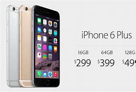 Image result for How Much Does an iPhone 6 Cost
