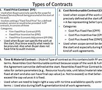 Image result for Contract Types FFP Cpff