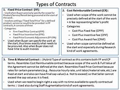 Image result for PMP Contract Types and Examples Table