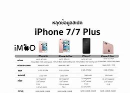 Image result for iPhone 7 Plus Price Ph
