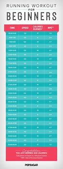 Image result for Free Printable Workout Schedule