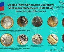 Image result for Belgie Coin 20F