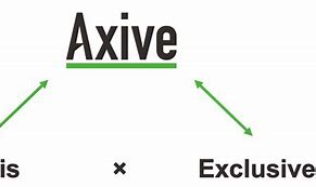 Image result for axive