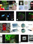 Image result for Next Generation of Display Technology