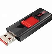 Image result for USB Memory Chip Drive