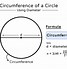 Image result for 5 Inch Circumference Circle