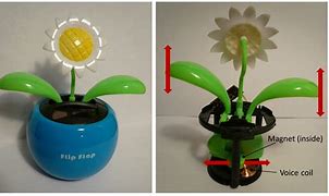 Image result for Solar Powered Toys