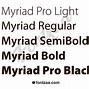 Image result for Myriad Pro Font