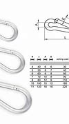 Image result for Snap Hook Sizes