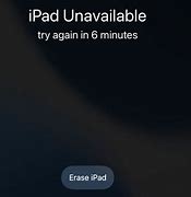 Image result for Apple iPad Forgot Pin