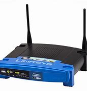 Image result for Roku Router