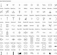 Image result for Symbols for Electrical Drawings
