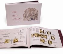 Image result for Family History Memory Book