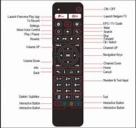 Image result for Remote Control 15 Rows of Buttons