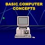 Image result for Easy Definition of Computer