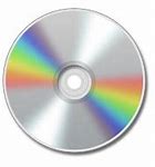 Image result for Compact Disc Digital Data