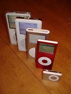 Image result for iPod Mini 1st Generation