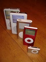 Image result for Charger for an MP3 iPod Mini
