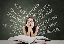 Image result for School Stress