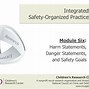 Image result for Workplace Safety Goal Examples